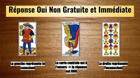 reponse oui non|Tirage tarot oui non : réponse immédiate